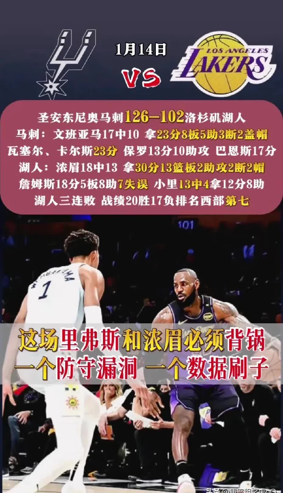 2025世俱杯赛制-关于火箭负于马刺，遭遇三连败的信息